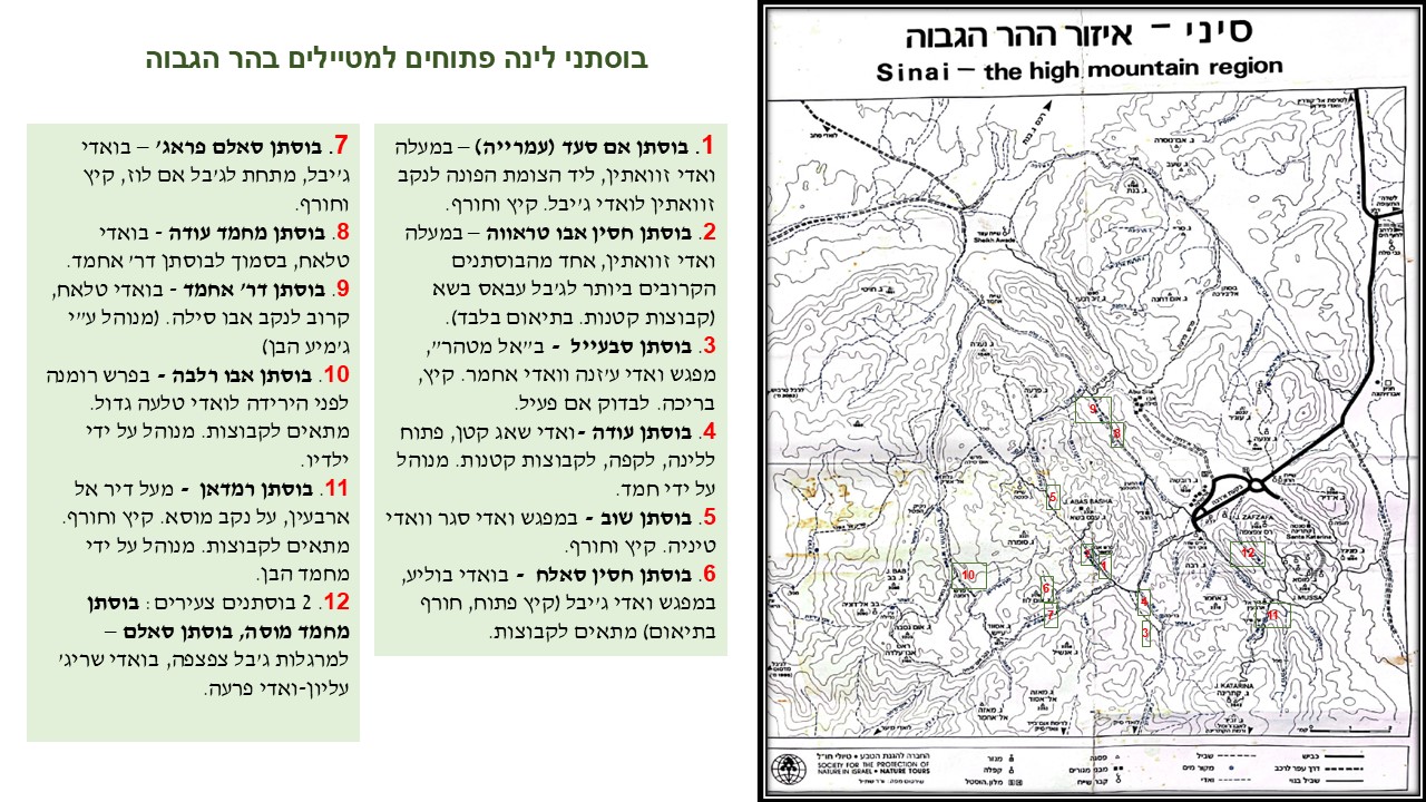 מפת הבוסתנים הפתוחים למטיילים בהר הגבוה - מעודכן ליוני 2026